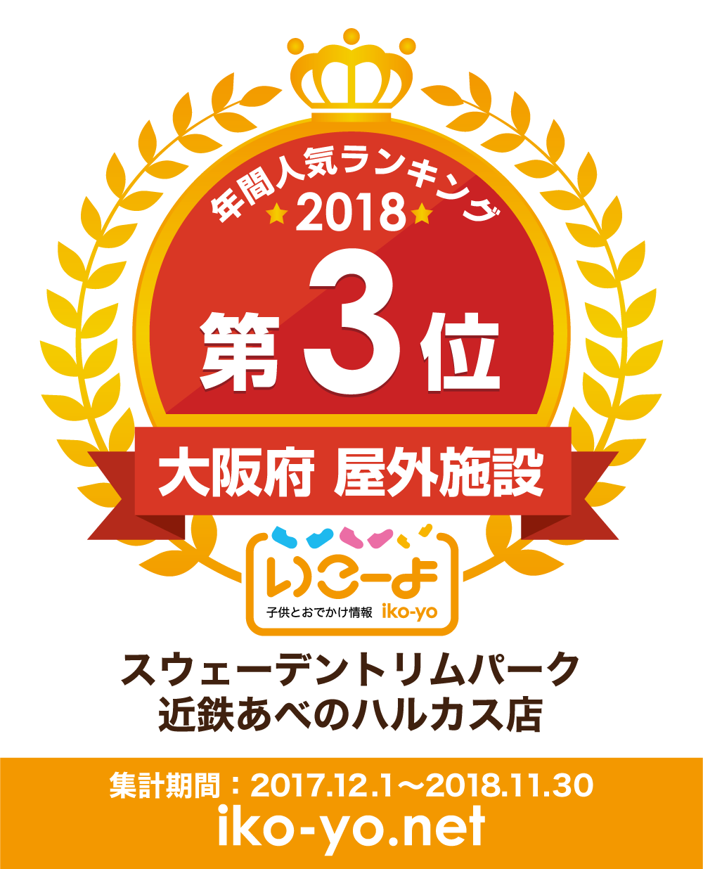 子どもとおでかけ情報サイト【いこーよ】さんの2018年度大阪府屋外施設人気ランキング第3位